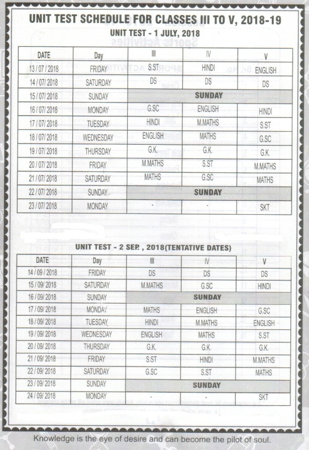 UNIT TEST